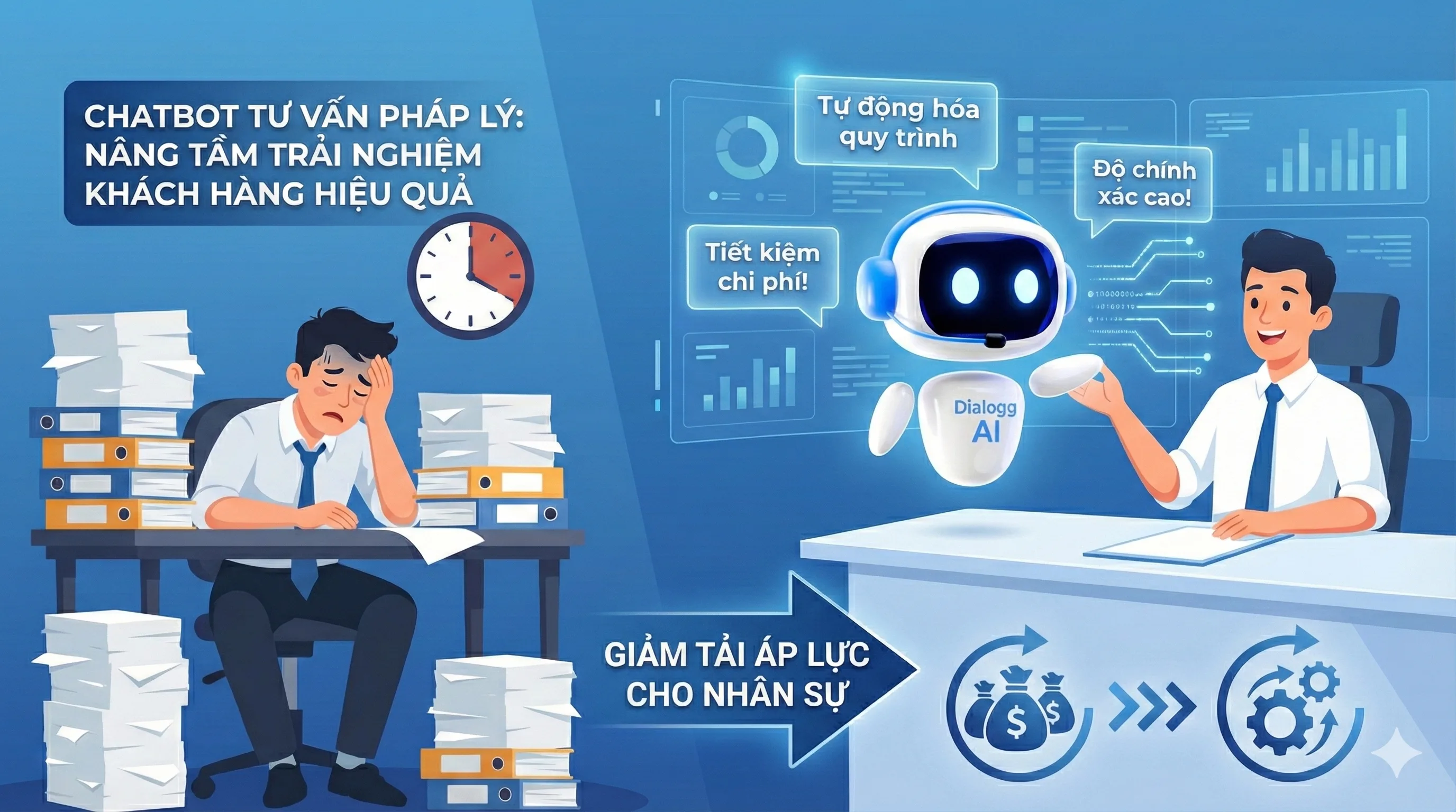 chatbot-tu-van-phap-ly