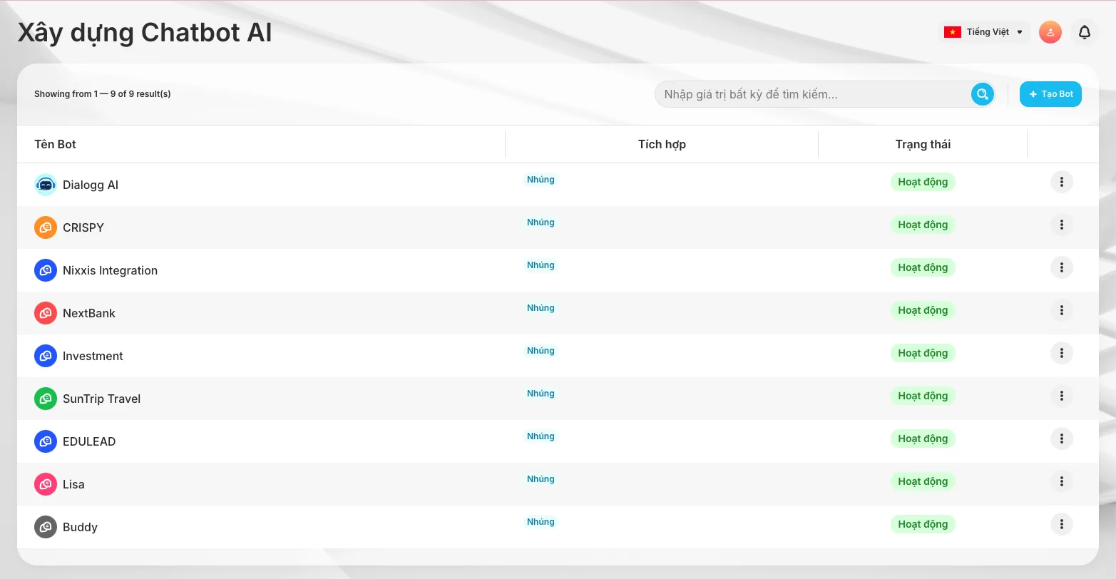 chatbot-doanh-nghiep